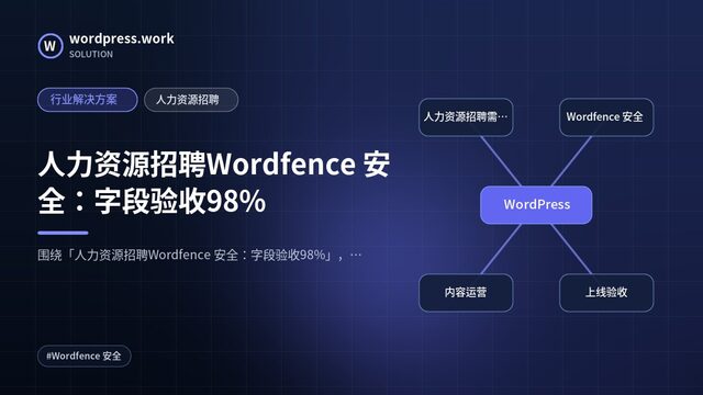人力资源招聘Wordfence 安全:字段验收98%|行业解决方案|人力资源招聘