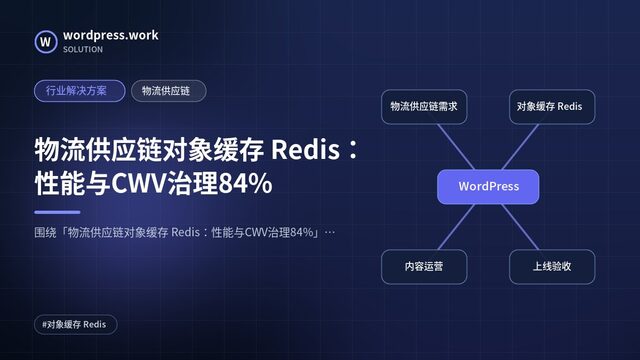 物流供应链对象缓存 Redis:性能与CWV治理84%|行业解决方案|物流供应链