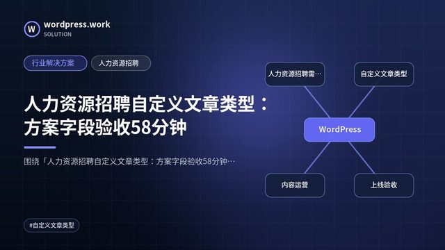 人力资源招聘自定义文章类型:方案字段验收58分钟|行业解决方案|人力资源招聘