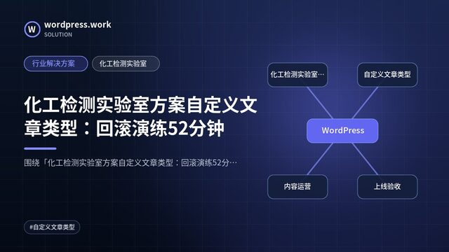 化工检测实验室方案自定义文章类型：回滚演练52分钟｜行业解决方案｜化工检测实验室