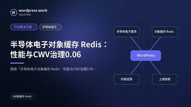 半导体电子对象缓存 Redis:性能与CWV治理0.06|行业解决方案|半导体电子