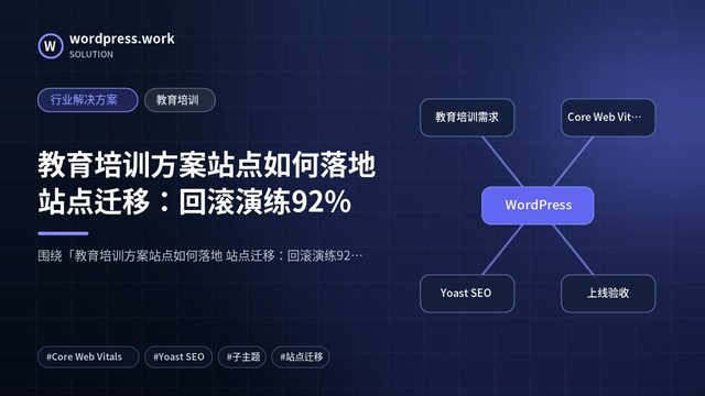 教育培训方案站点如何落地 站点迁移：回滚演练92%｜行业解决方案｜教育培训
