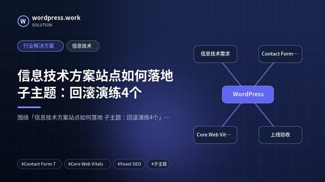 信息技术方案站点如何落地 子主题：回滚演练4个｜行业解决方案｜信息技术