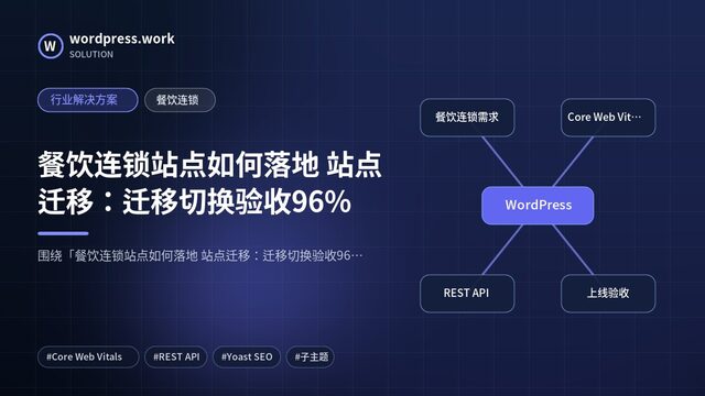 餐饮连锁站点如何落地 站点迁移：迁移切换验收96%｜行业解决方案｜餐饮连锁