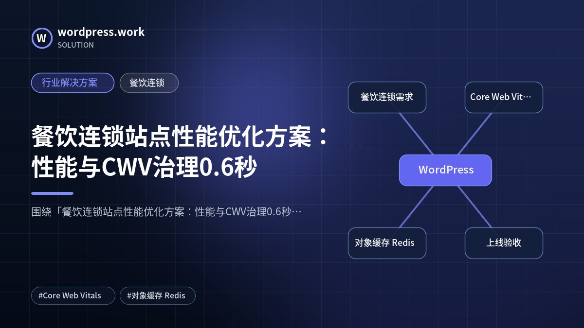 餐饮连锁站点性能优化方案：性能与CWV治理0.6秒｜行业解决方案｜餐饮连锁