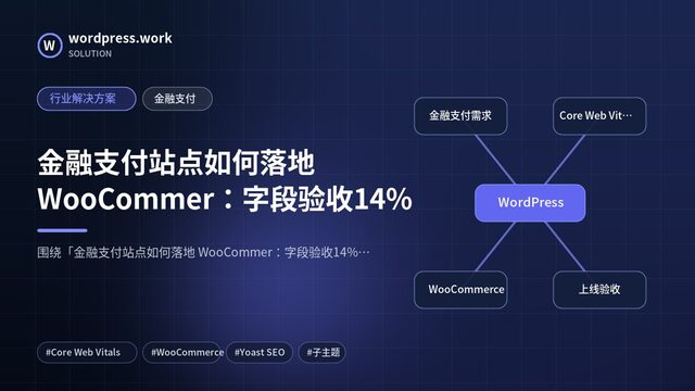 金融支付站点如何落地 WooCommer:字段验收14%|行业解决方案|金融支付