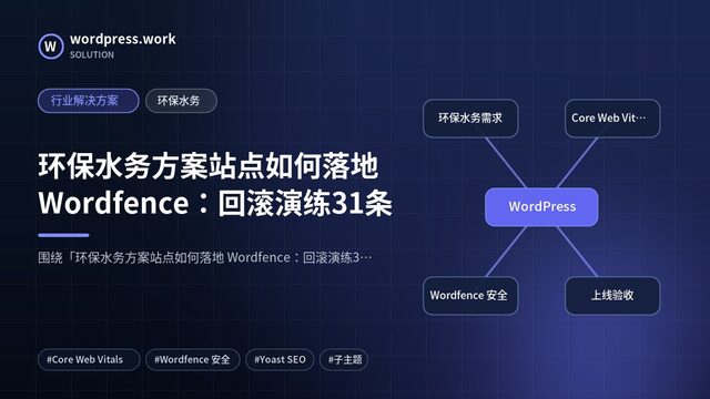 环保水务方案站点如何落地 Wordfence：回滚演练31条｜行业解决方案｜环保水务