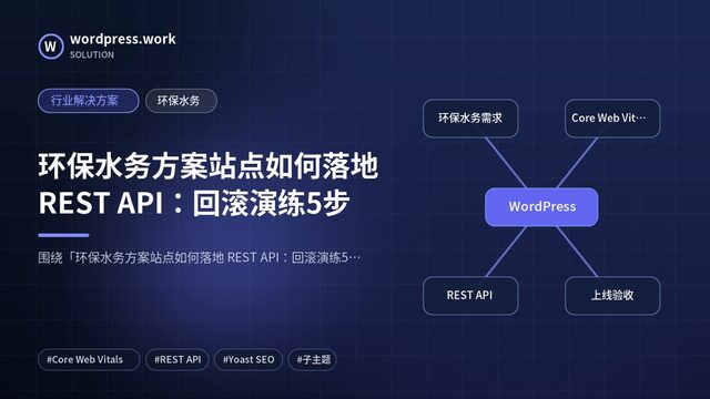 环保水务方案站点如何落地 REST API：回滚演练5步｜行业解决方案｜环保水务