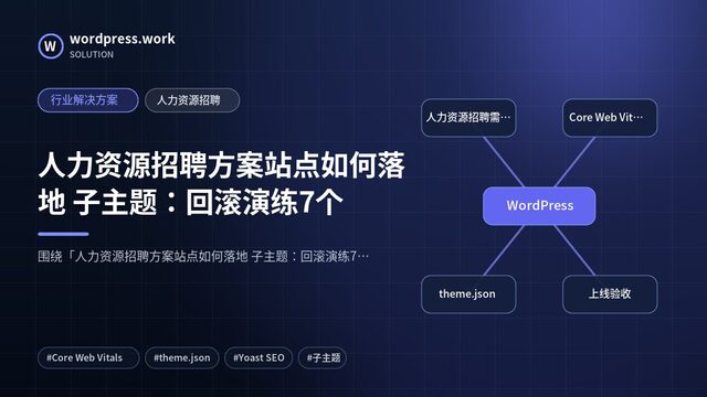 人力资源招聘方案站点如何落地 子主题:回滚演练7个|行业解决方案|人力资源招聘