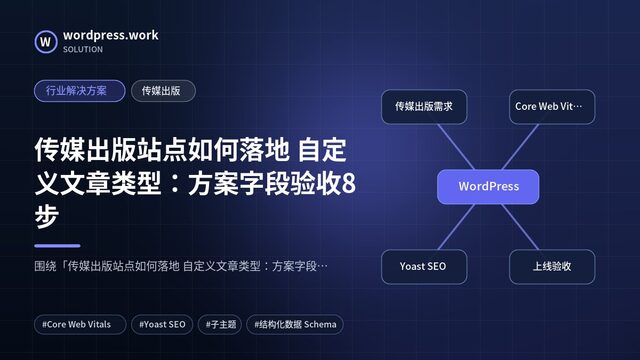 传媒出版站点如何落地 自定义文章类型：方案字段验收8步｜行业解决方案｜传媒出版