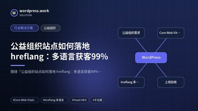 公益组织站点如何落地 hreflang:多语言获客99%|行业解决方案|公益组织