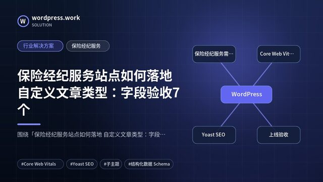 保险经纪服务站点如何落地 自定义文章类型:字段验收7个|行业解决方案|保险经纪服务