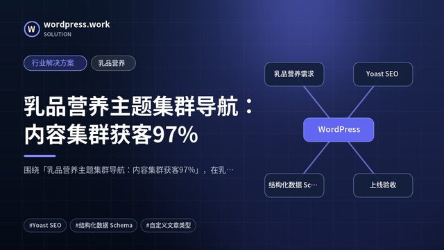 乳品营养主题集群导航：内容集群获客97%｜行业解决方案｜乳品营养