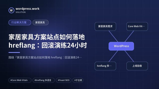 家居家具方案站点如何落地 hreflang:回滚演练24小时|行业解决方案|家居家具