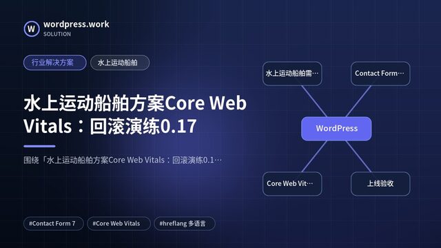 水上运动船舶方案Core Web Vitals:回滚演练0.17|行业解决方案|水上运动船舶