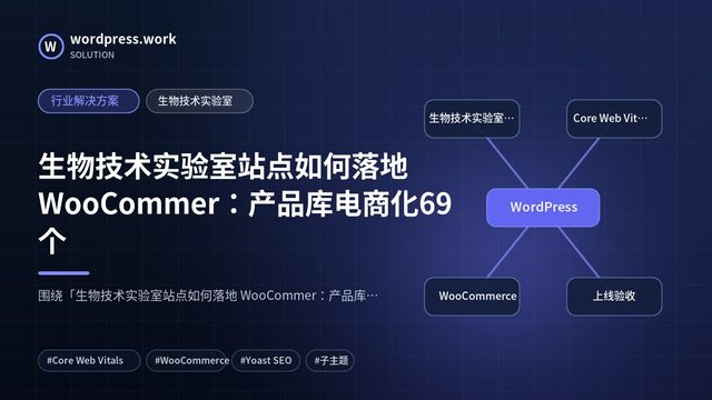 生物技术实验室站点如何落地 WooCommer:产品库电商化69个|行业解决方案|生物技术实验室