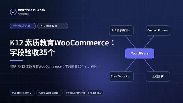 K12 素质教育WooCommerce:字段验收35个|行业解决方案|K12 素质教育