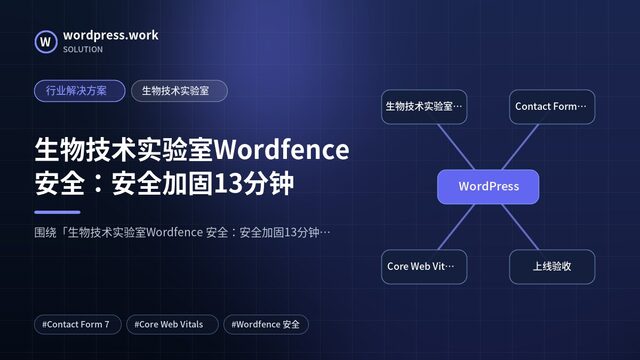 生物技术实验室Wordfence 安全:安全加固13分钟|行业解决方案|生物技术实验室