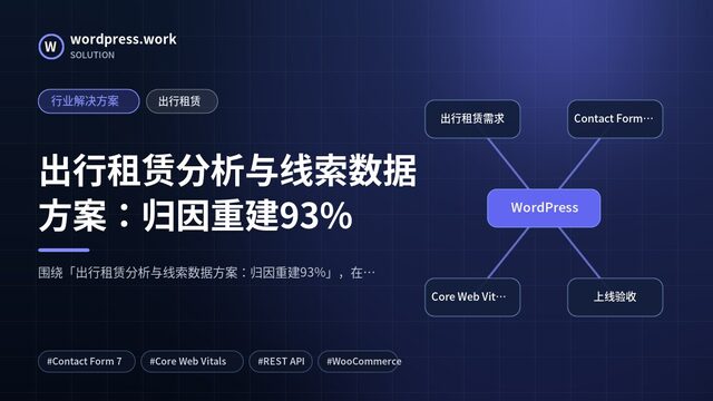 出行租赁分析与线索数据方案:归因重建93%|行业解决方案|出行租赁