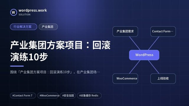 产业集团方案项目:回滚演练10步|行业解决方案|产业集团