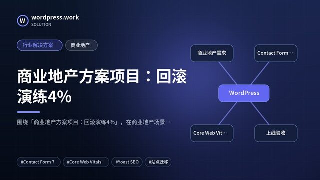 商业地产方案项目:回滚演练4%|行业解决方案|商业地产