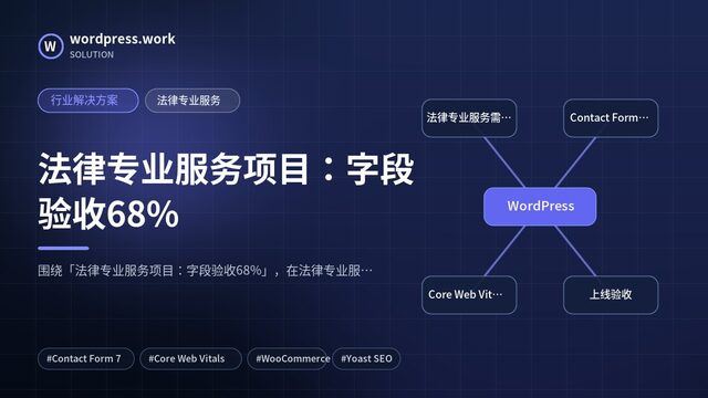 法律专业服务项目：字段验收68%｜行业解决方案｜法律专业服务