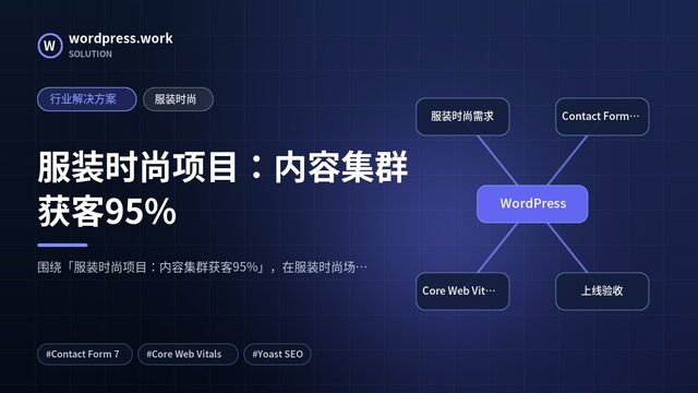 服装时尚项目：内容集群获客95%｜行业解决方案｜服装时尚