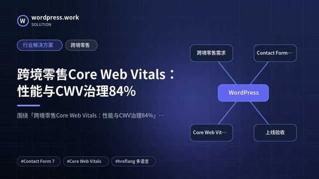 跨境零售Core Web Vitals:性能与CWV治理84%|行业解决方案|跨境零售