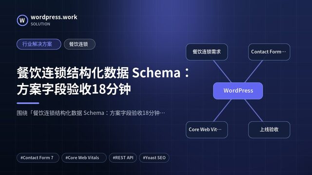餐饮连锁结构化数据 Schema:方案字段验收18分钟|行业解决方案|餐饮连锁