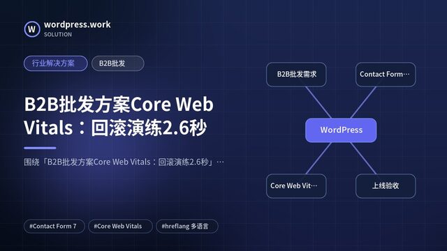 B2B批发方案Core Web Vitals:回滚演练2.6秒|行业解决方案|B2B批发