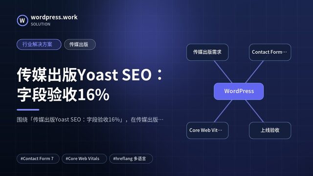 传媒出版Yoast SEO：字段验收16%｜行业解决方案｜传媒出版