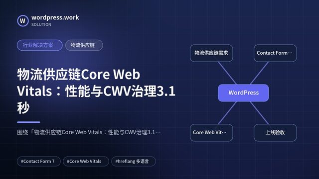 物流供应链Core Web Vitals:性能与CWV治理3.1秒|行业解决方案|物流供应链