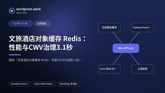 文旅酒店对象缓存 Redis:性能与CWV治理3.1秒|行业解决方案|文旅酒店