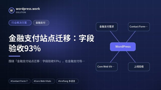 金融支付站点迁移:字段验收93%|行业解决方案|金融支付