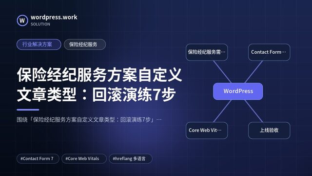 保险经纪服务方案自定义文章类型:回滚演练7步|行业解决方案|保险经纪服务