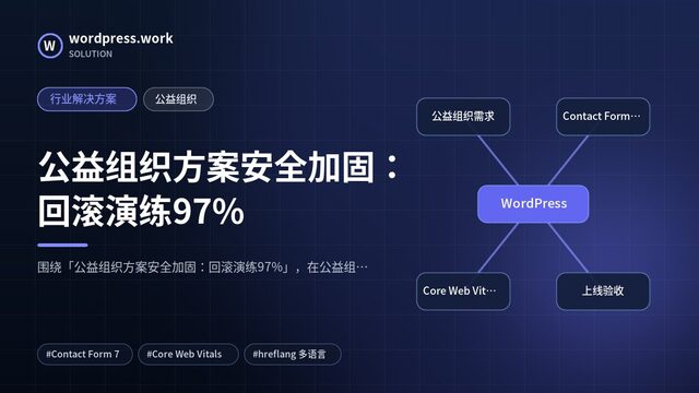 公益组织方案安全加固:回滚演练97%|行业解决方案|公益组织