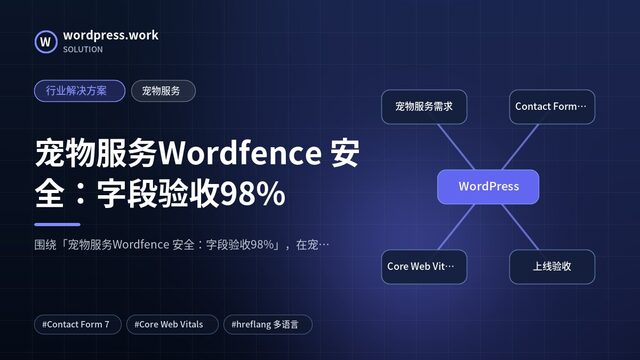 宠物服务Wordfence 安全：字段验收98%｜行业解决方案｜宠物服务