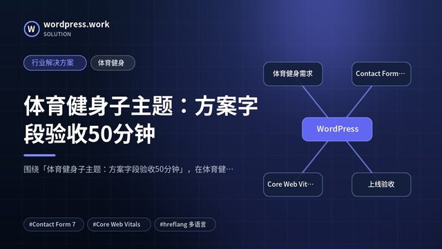 体育健身子主题：方案字段验收50分钟｜行业解决方案｜体育健身