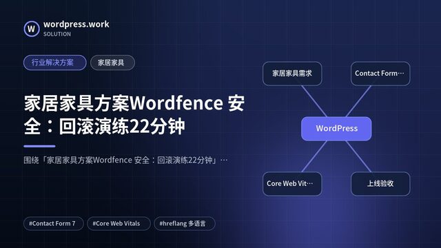 家居家具方案Wordfence 安全：回滚演练22分钟｜行业解决方案｜家居家具