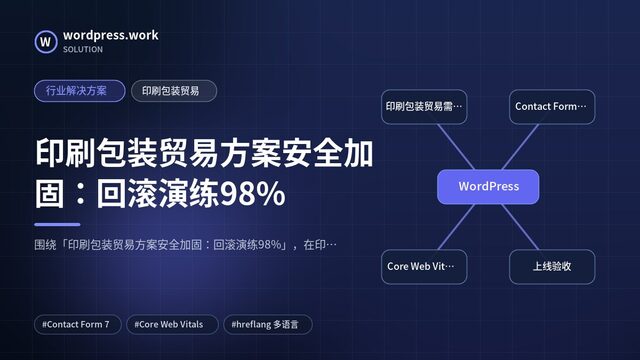 印刷包装贸易方案安全加固:回滚演练98%|行业解决方案|印刷包装贸易