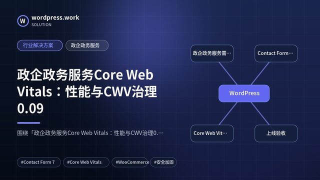 政企政务服务Core Web Vitals:性能与CWV治理0.09|行业解决方案|政企政务服务