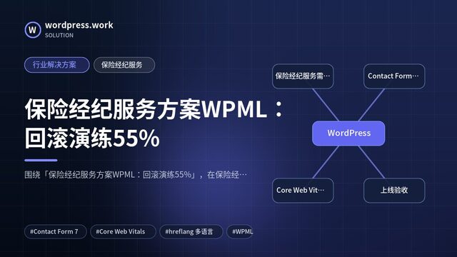 保险经纪服务方案WPML:回滚演练55%|行业解决方案|保险经纪服务