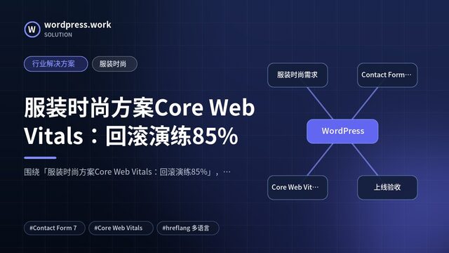 服装时尚方案Core Web Vitals:回滚演练85%|行业解决方案|服装时尚