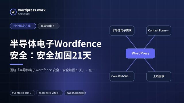 半导体电子Wordfence 安全:安全加固21天|行业解决方案|半导体电子