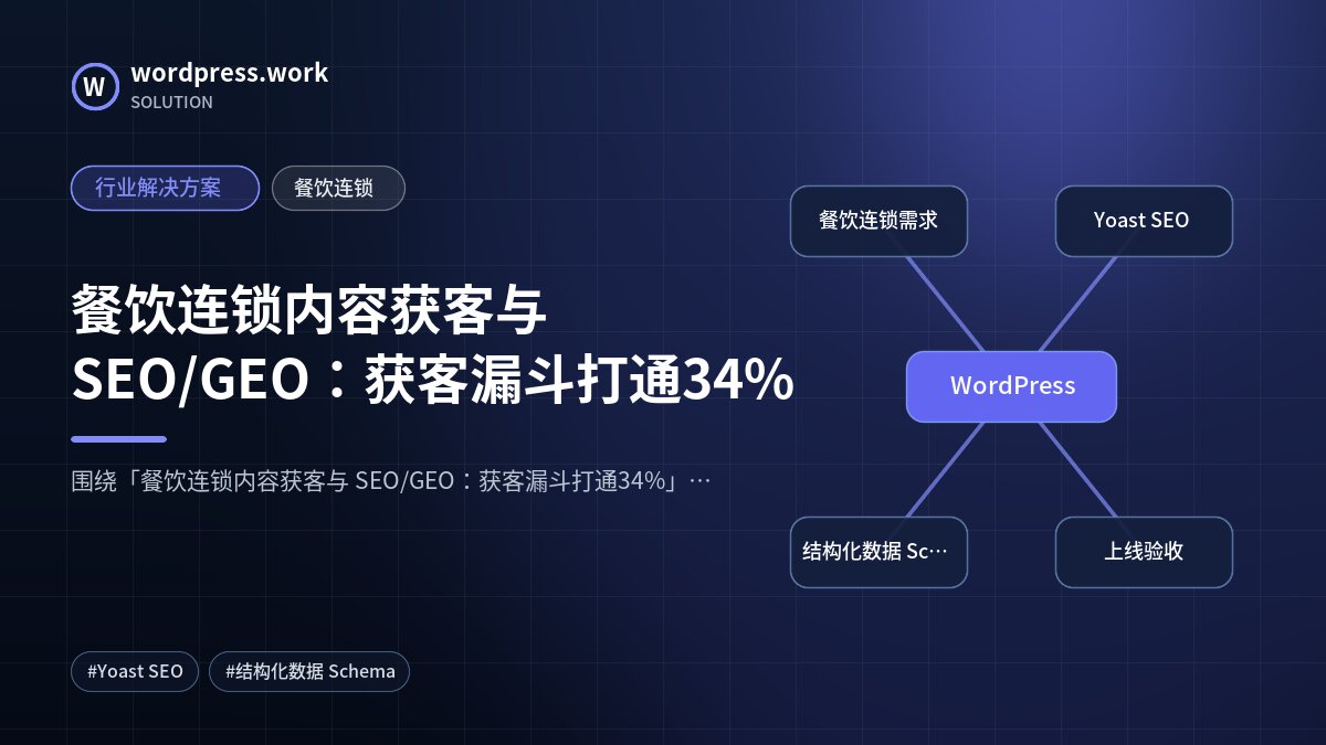 餐饮连锁内容获客与 SEO/GEO：获客漏斗打通34%｜行业解决方案｜餐饮连锁