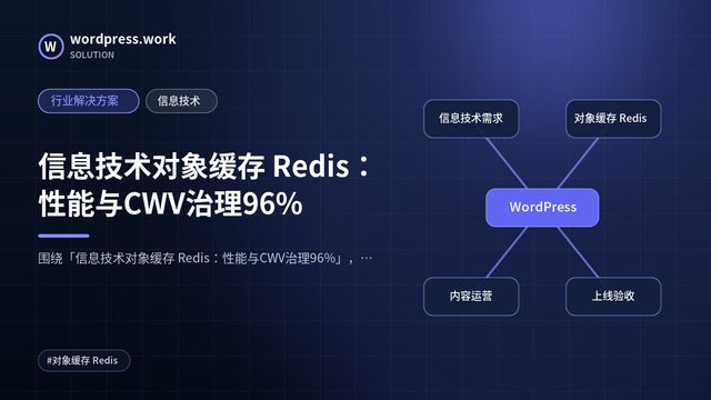 信息技术对象缓存 Redis：性能与CWV治理96%｜行业解决方案｜信息技术