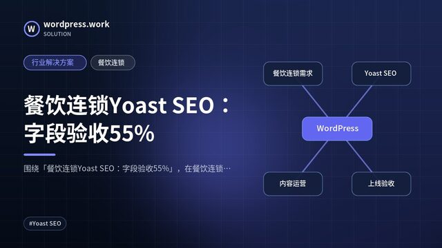 餐饮连锁Yoast SEO：字段验收55%｜行业解决方案｜餐饮连锁