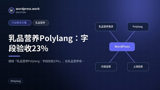 乳品营养Polylang:字段验收23%|行业解决方案|乳品营养
