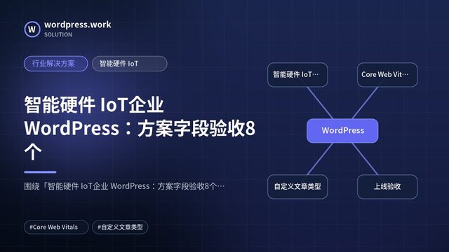 智能硬件 IoT企业 WordPress:方案字段验收8个|行业解决方案|智能硬件 IoT