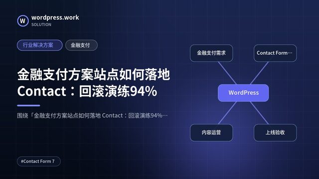 金融支付方案站点如何落地 Contact：回滚演练94%｜行业解决方案｜金融支付